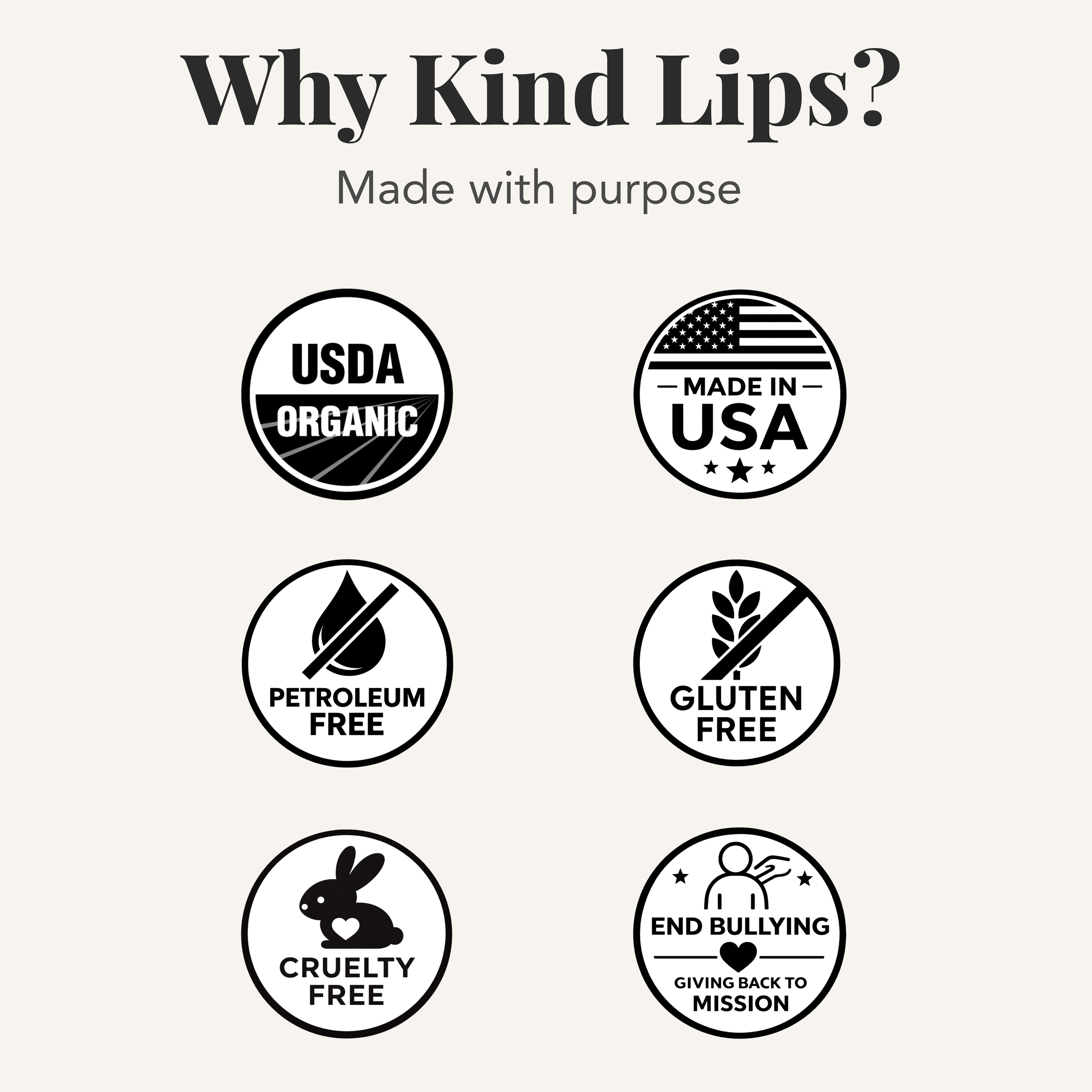 Sweet Mint Lip Balm