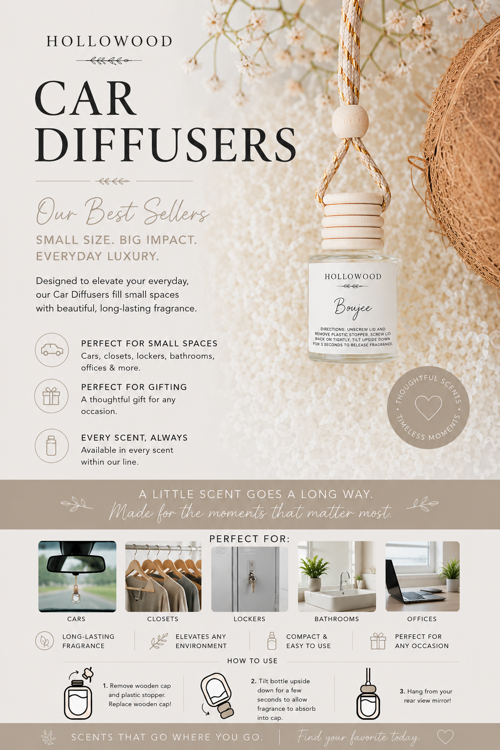 Shelf Talkers: Car Diffuser | Candle