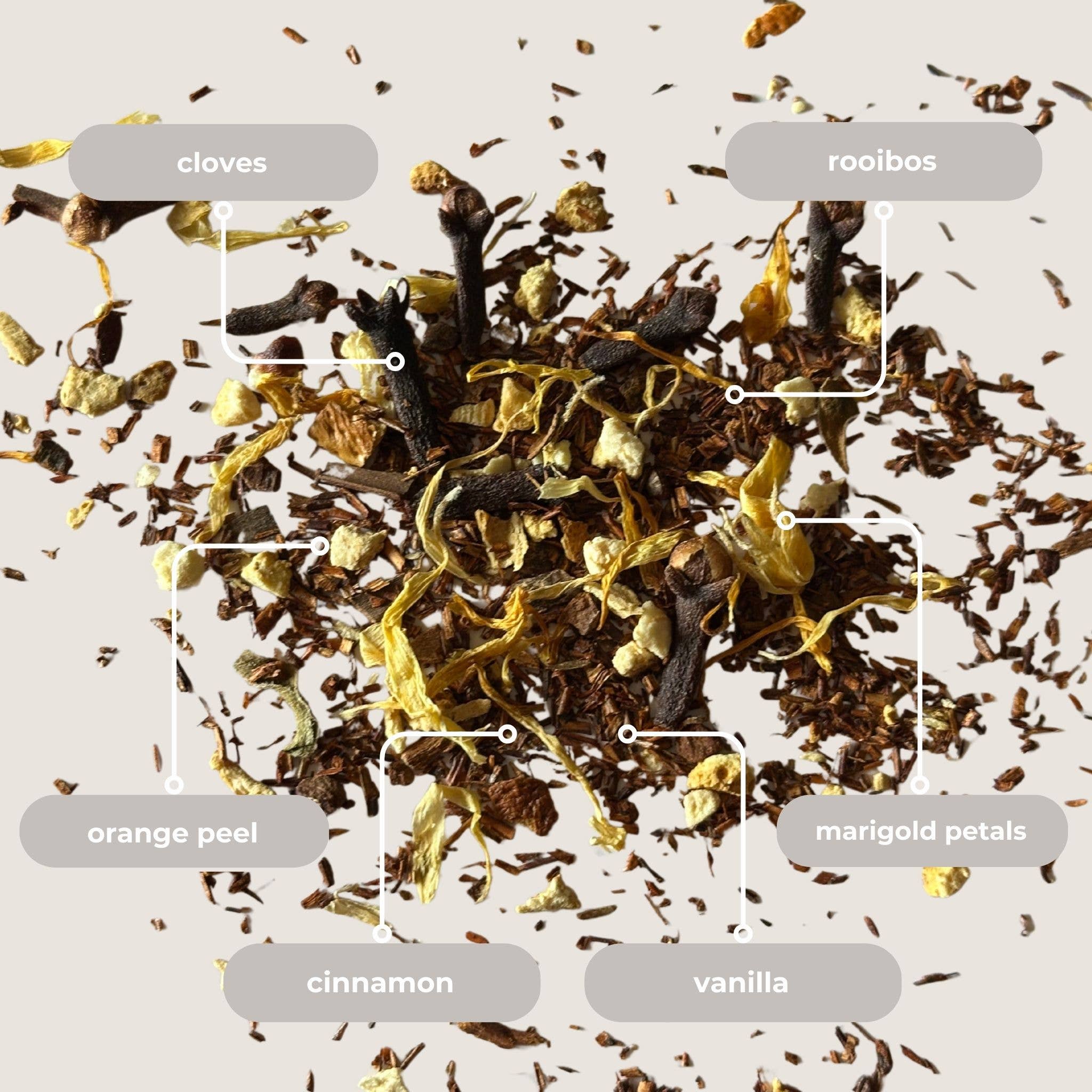 Bakeshop Bliss Holiday Herbal Mini Tube (5 tea bags)