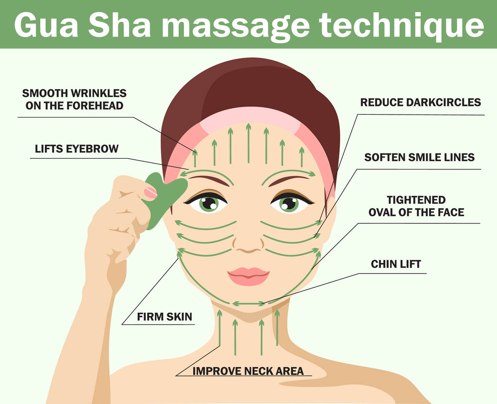 Gua Sha Stone Facial Massage Tool - Rose Quartz
